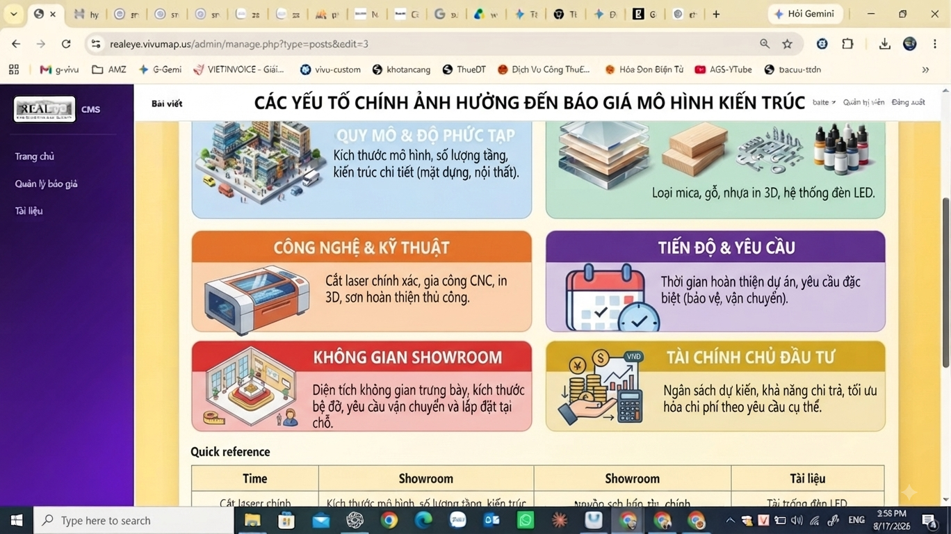 Các yếu tố ảnh hưởng đến báo giá mô hình kiến trúc